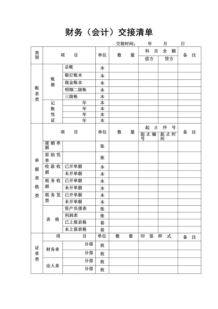 出納會計交接 (出納會計交接憑證單)