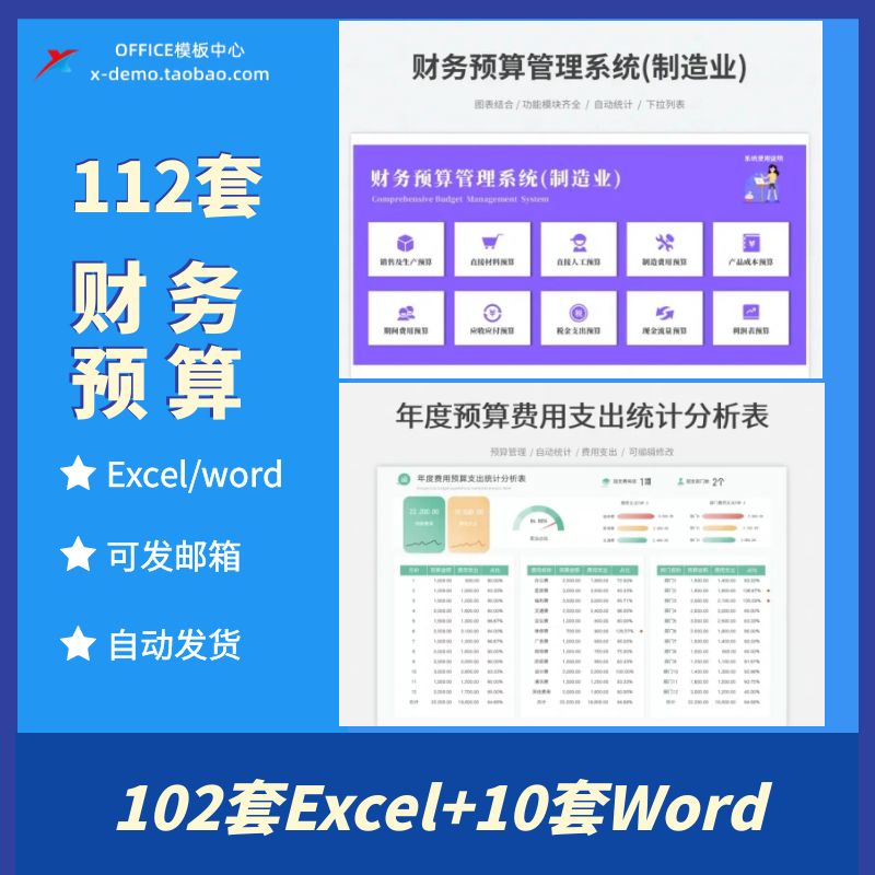财务预算分析表Excel表格公司部门财务年度全面费用预算管理系统