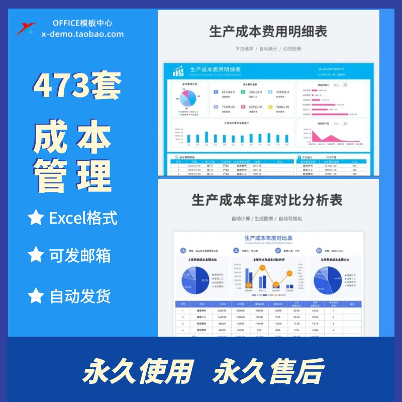 生产成本分析表excel表格产品成本核算管理系统构成财务利润估算