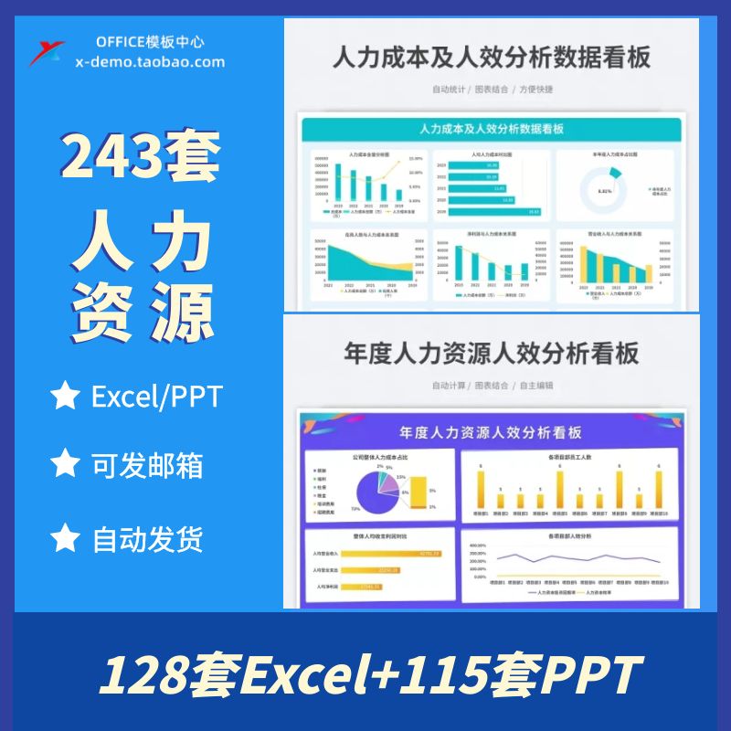 人力资源数据分析excel表格绩效员工入离职率构成HR可视化图看板