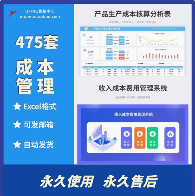  生产成本分析表excel表格产品成本核算管理系统构成利润估算