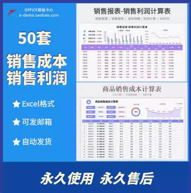 销售成本费用利润核算数据分析计算统计表Excel表格销售毛利报表
