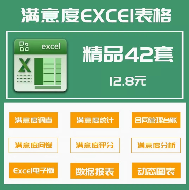 客户员工满意度调查问卷评分统计分析Excel统计表