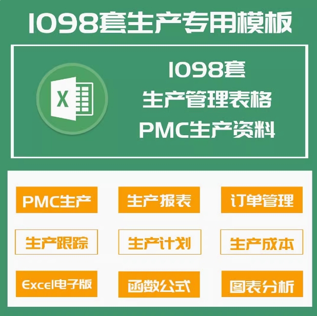 生产管理Excel表格PMC生产计划与物料控制资料订单管理进度跟踪