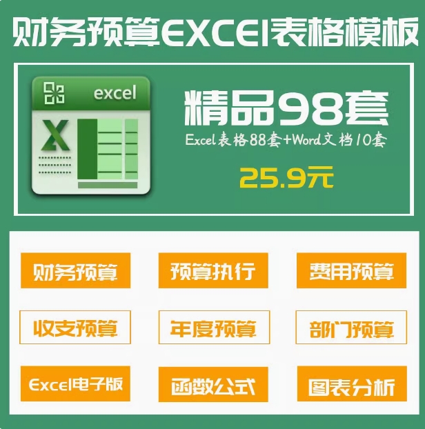 98套财务预算管理系统公司部门财务费用预算执行分析excel表格