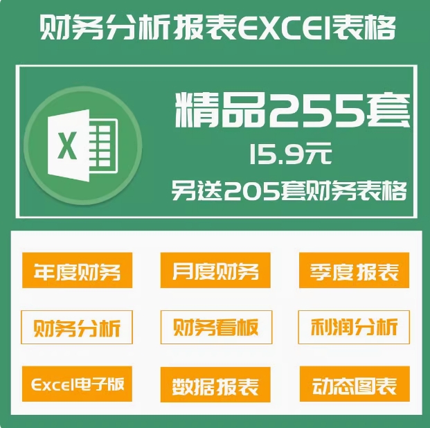  255套公司年终财务数据分析报表excel表格财务看板利润统计