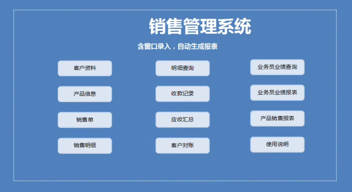 销售管理系统-（含窗口录入，自动生成报表）Excel表格模板