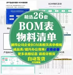 企业公司产品BOM表物料清单评审表材料明细采购生产工序成本核算