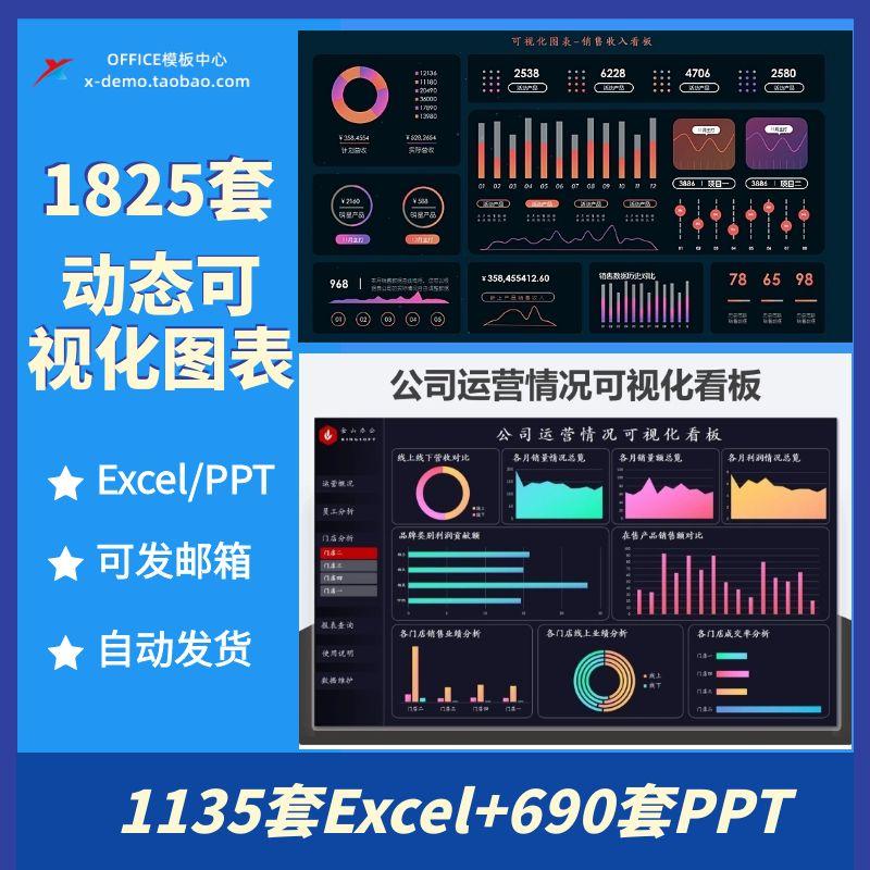1825套可视化图表